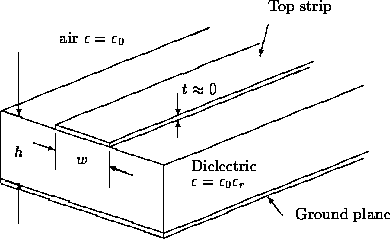 figure101