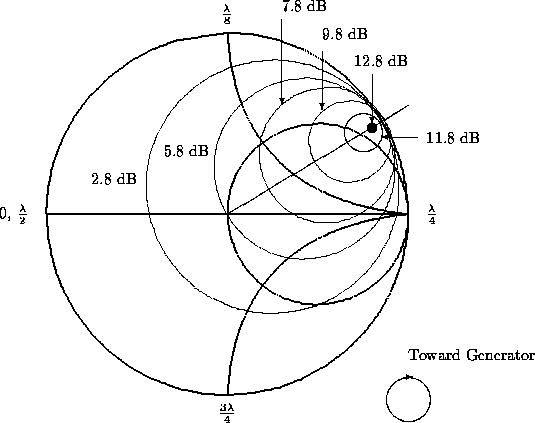 figure1295