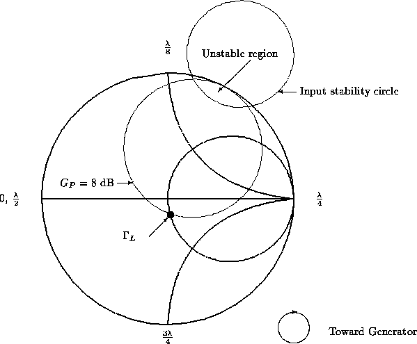 figure1727