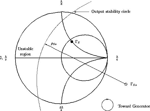 figure1742